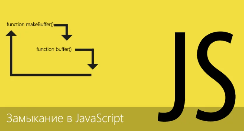 Як працювати з формами у JavaScript