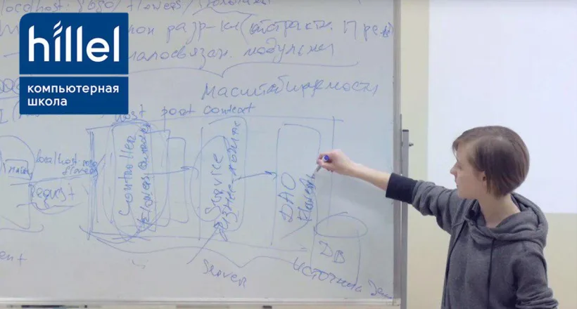 Мастер-класс «Solver and JNI: решение задач оптимизации, математическое моделирование»