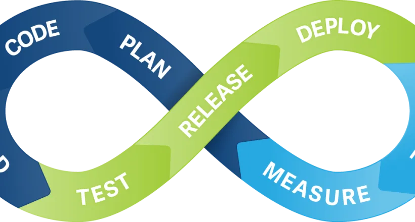 Мастер-класс «Continuous Integration как продакшн для автоматизатора»