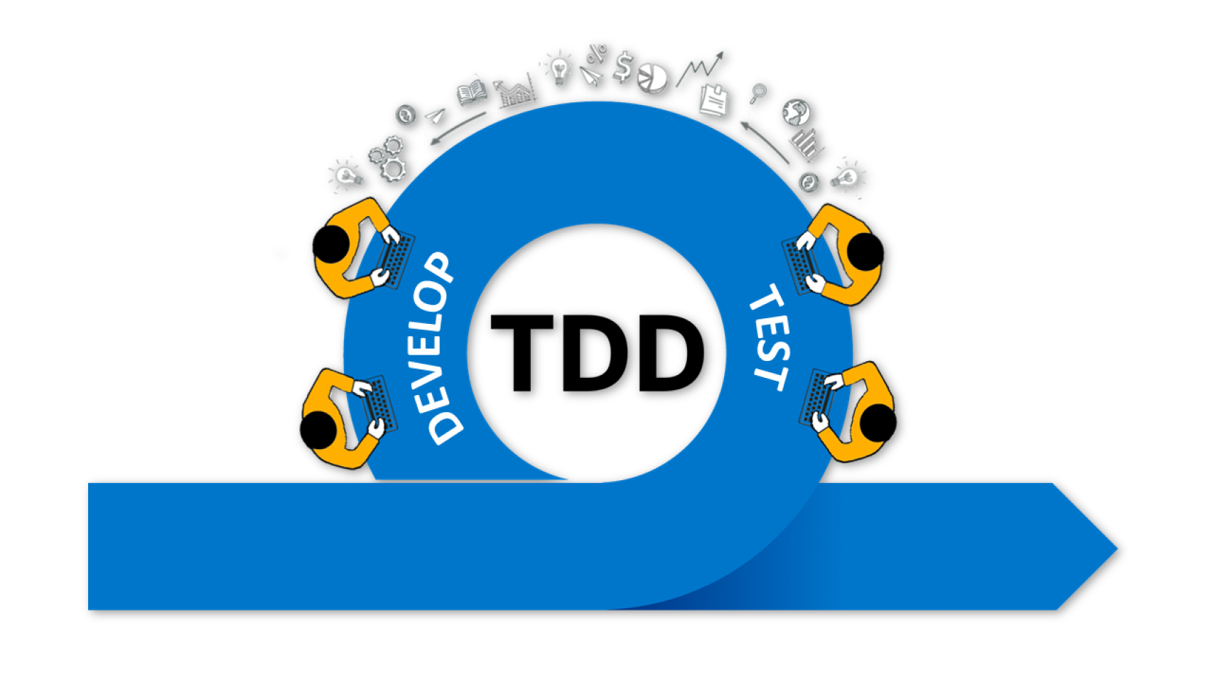 Мастер-класс «Разработка backend-части личного финансового помощника с использованием TDD»