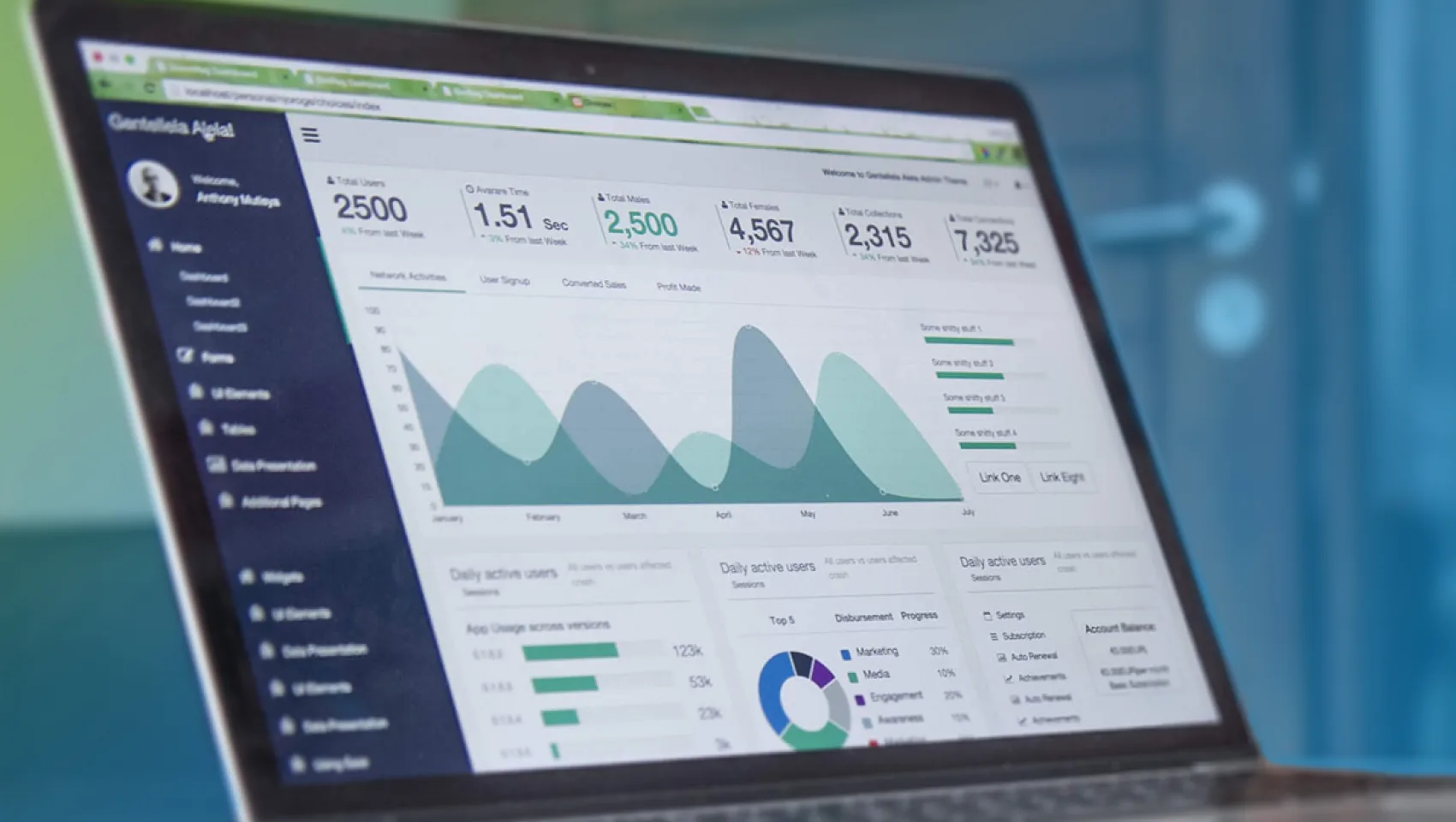 Мастер-класс «SEO как ключевой инструмент Digital Performance Marketing» в Харькове