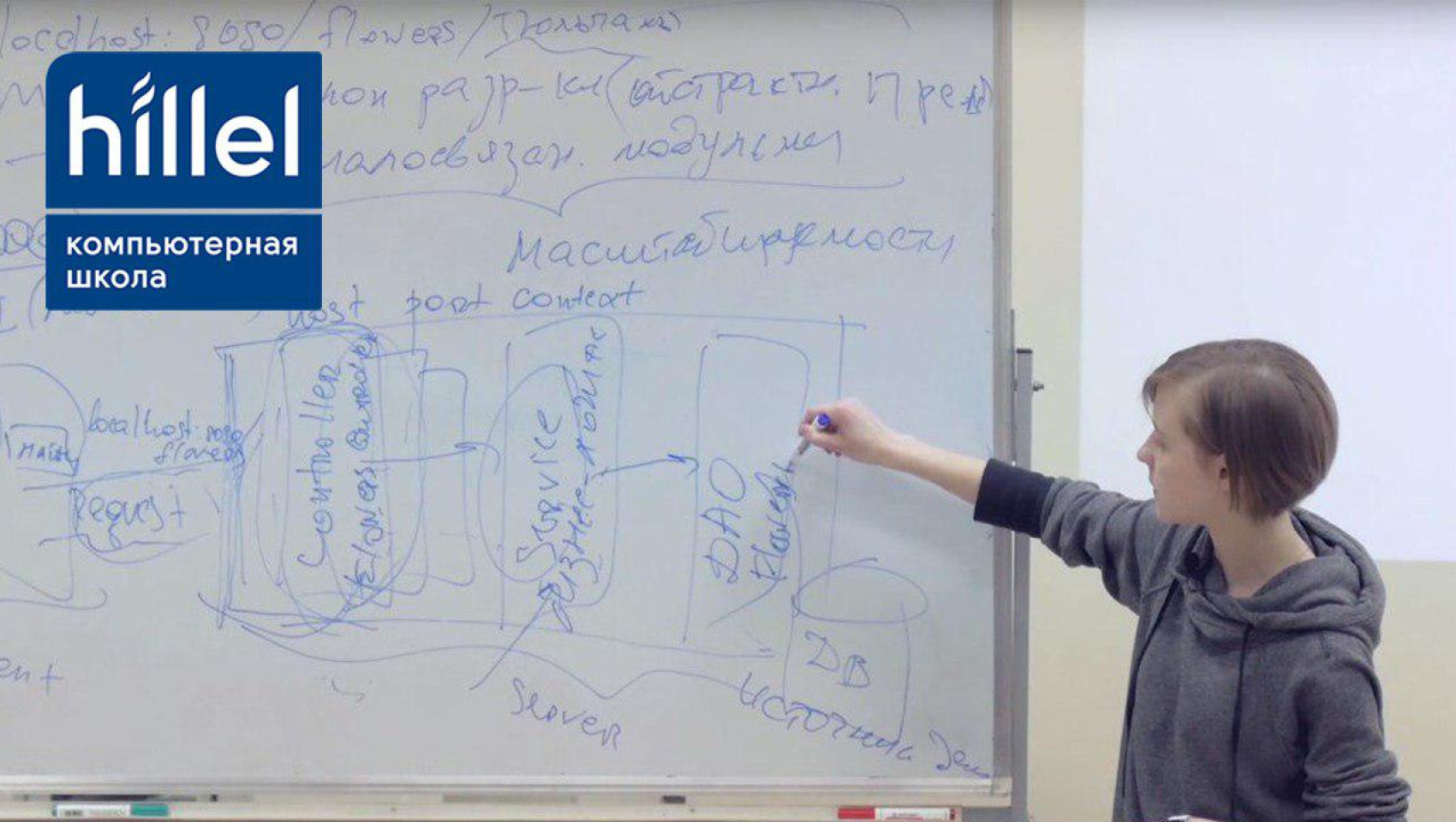 Мастер-класс, посвященный решению задач ЕГЭ по информатике, пройдет в ИЦО - МГПУ