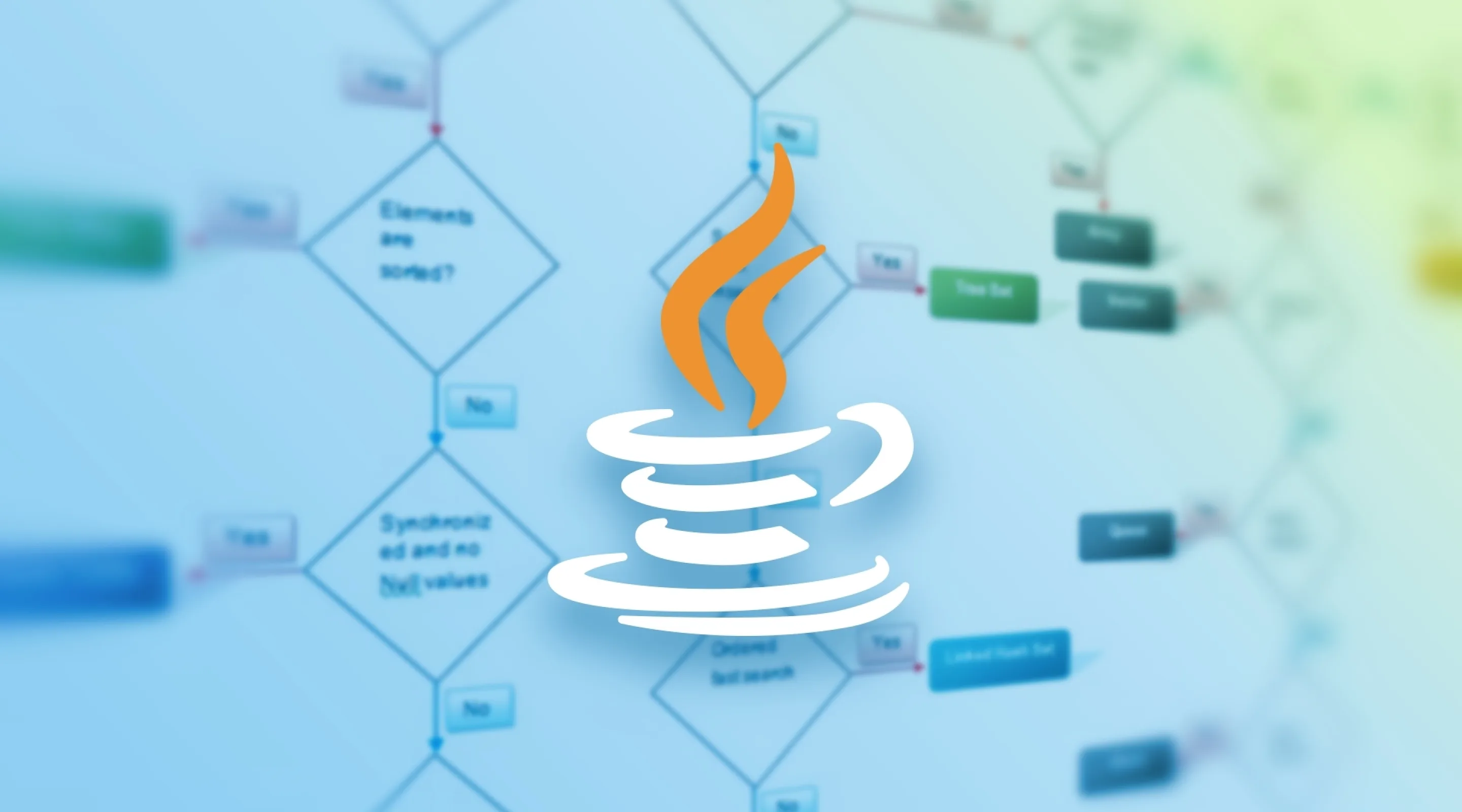 Основи Java Коллекцій